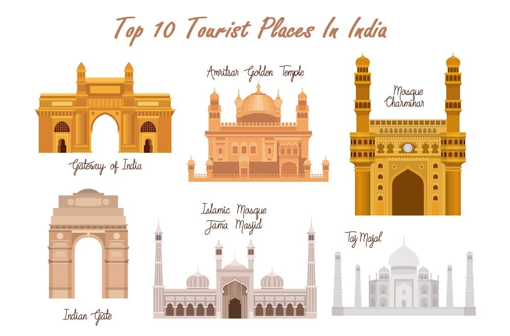 Top 10 Places To Visit In India
